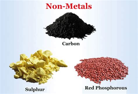 non-metal fabricated materials definition|non metallic materials.